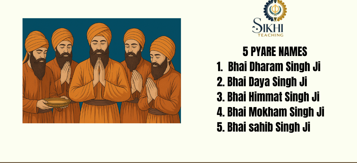 panj pyare names