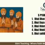 panj pyare names
