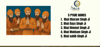 panj pyare names